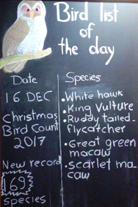 Bird-list-CBC-SVL-2018-by-Ivan Image